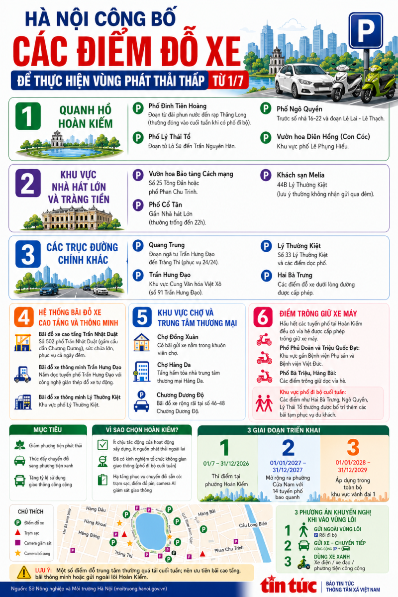 Địa chỉ người dân có thể gửi xe khi Hà Nội thí điểm cấm xe xăng từ 1/7- Ảnh 1.