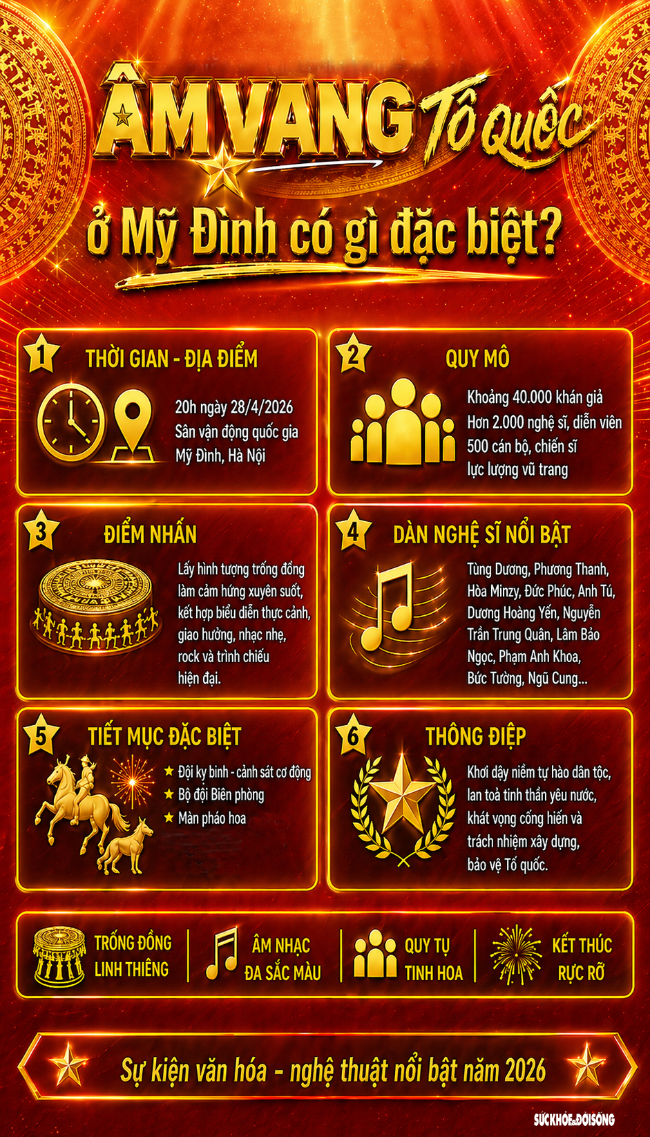 'Âm vang Tổ quốc' ở Mỹ Đình có gì đặc biệt?- Ảnh 1.