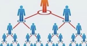 Công an Phú Thọ điều tra vụ lừa đảo kinh doanh đa cấp