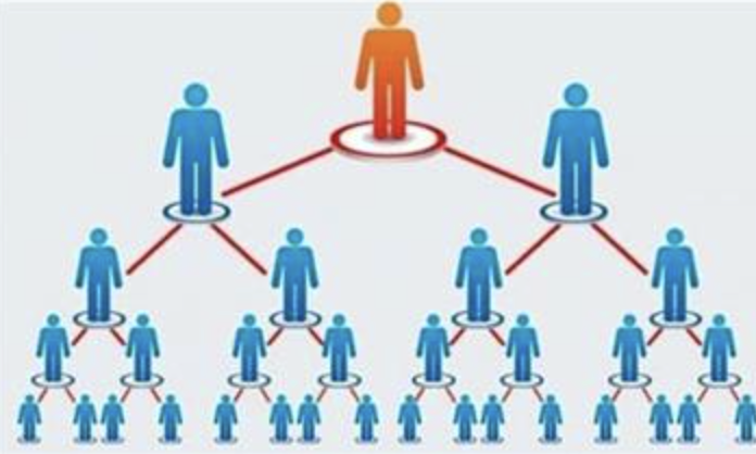 Công an Phú Thọ điều tra vụ lừa đảo kinh doanh đa cấp- Ảnh 1.