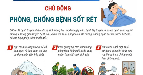 Ngày Thế giới phòng, chống sốt rét 25/4/2026: Chủ động phòng, chống bệnh sốt rét