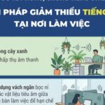 Ngày Quốc tế phòng, chống tiếng ồn 29/4/2026: Biện pháp giảm thiểu tiếng ồn tại nơi làm việc