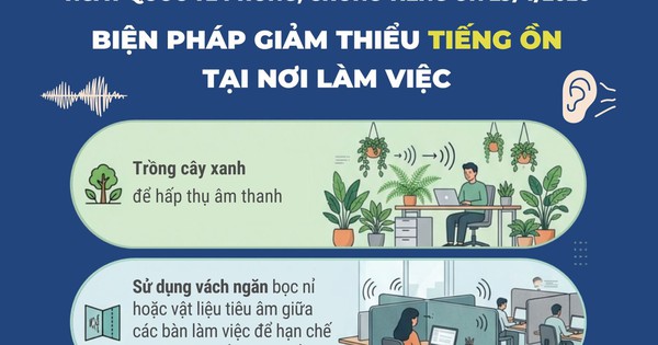 Ngày Quốc tế phòng, chống tiếng ồn 29/4/2026: Biện pháp giảm thiểu tiếng ồn tại nơi làm việc