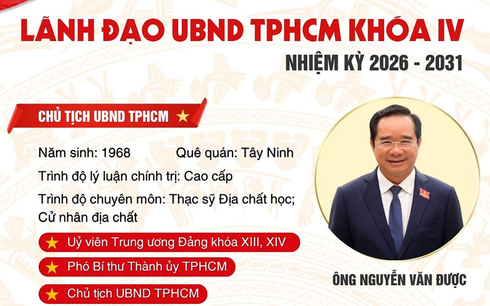 [Infographic] Chân dung lãnh đạo UBND TPHCM nhiệm kỳ 2026-2031