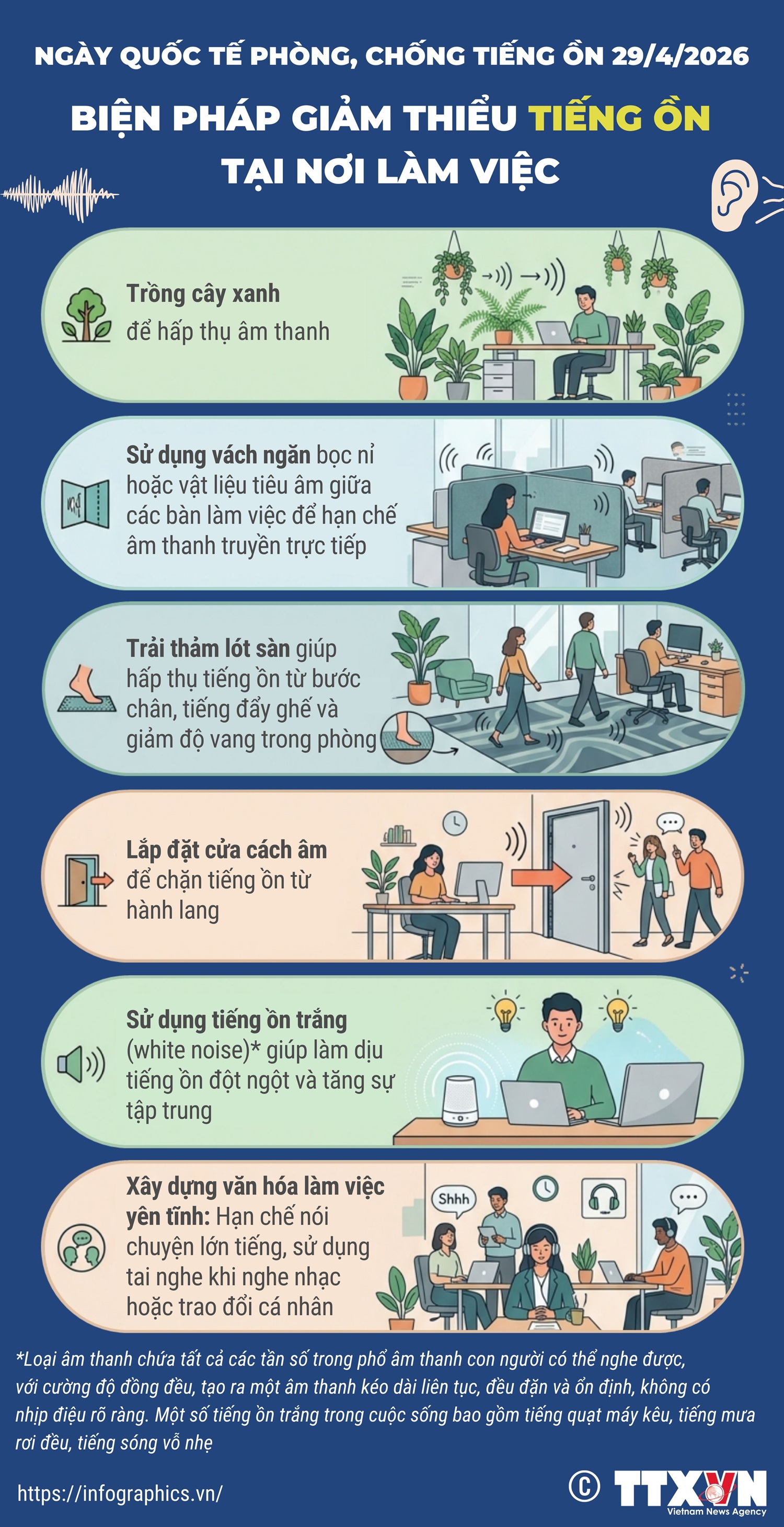 Ngày Quốc tế phòng, chống tiếng ồn 29/4/2026: Biện pháp giảm thiểu tiếng ồn tại nơi làm việc- Ảnh 1.