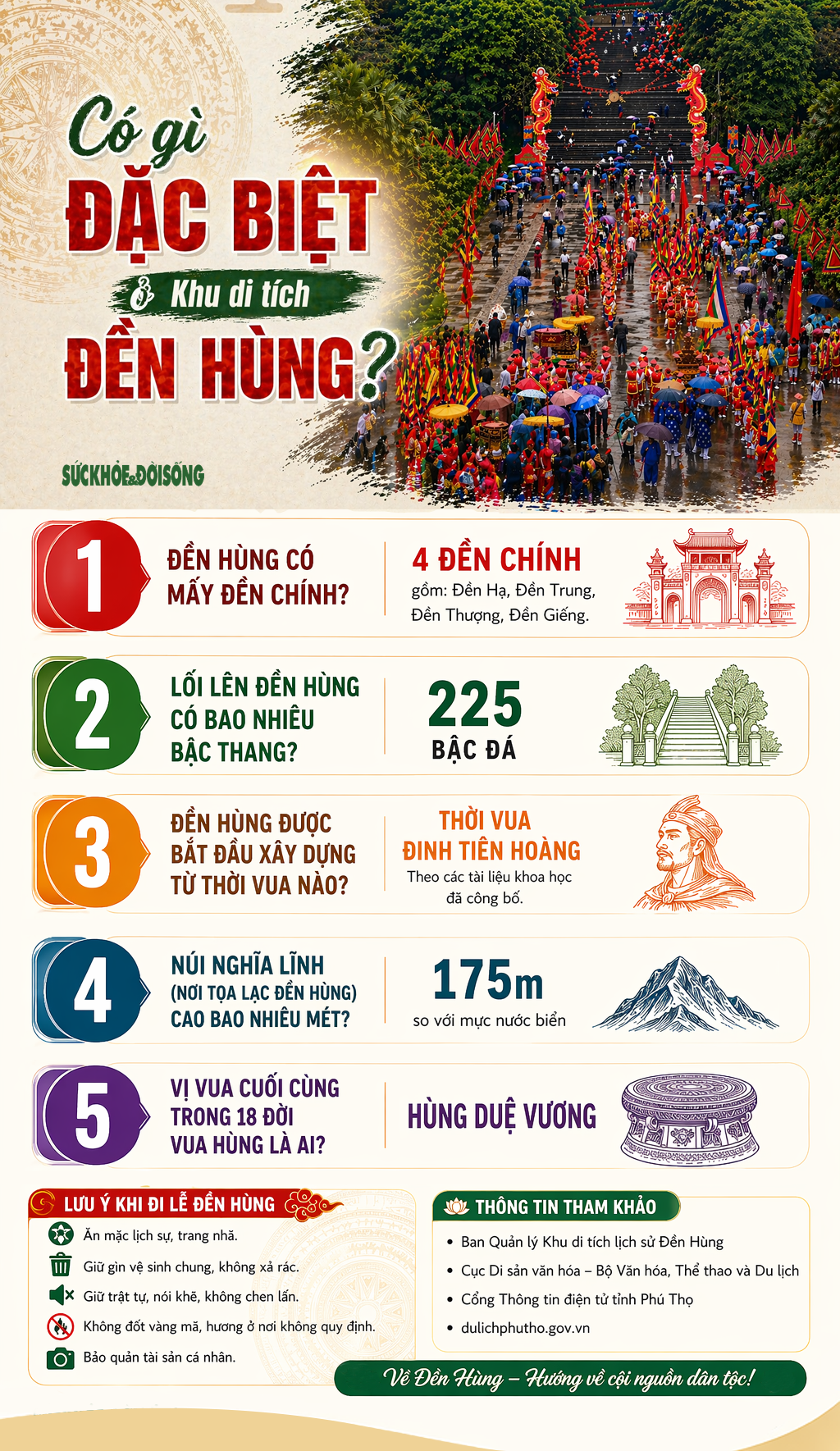 Có gì đặc biệt ở khu di tích Đền Hùng?- Ảnh 1.