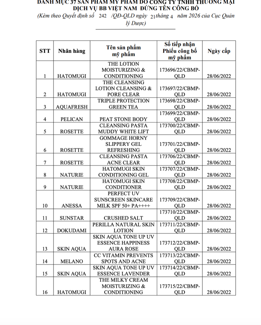 Bộ Y tế buộc thu hồi, tiêu hủy 37 mỹ phẩm, có cả kem chống nắng Anessa, Skin Aqua- Ảnh 1.