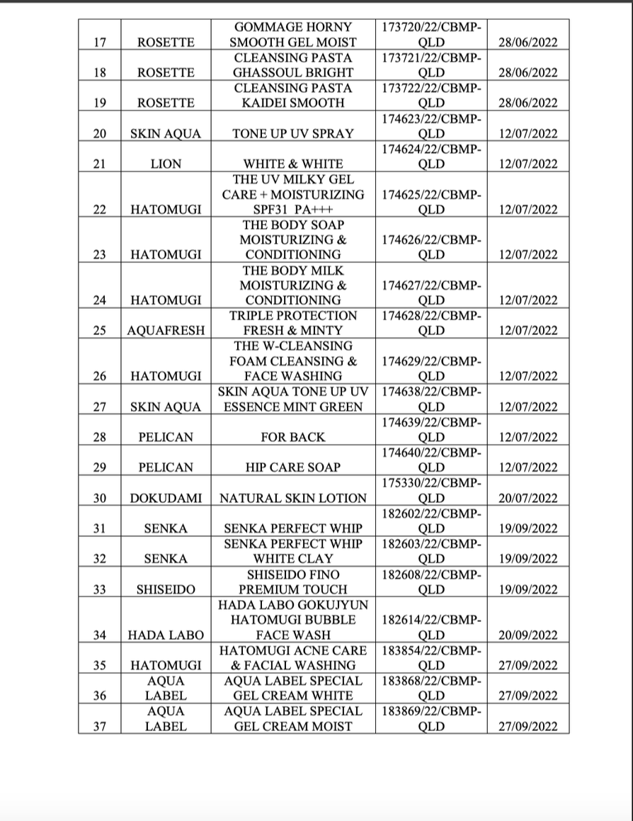 Bộ Y tế buộc thu hồi, tiêu hủy 37 mỹ phẩm, có cả kem chống nắng Anessa, Skin Aqua- Ảnh 2.