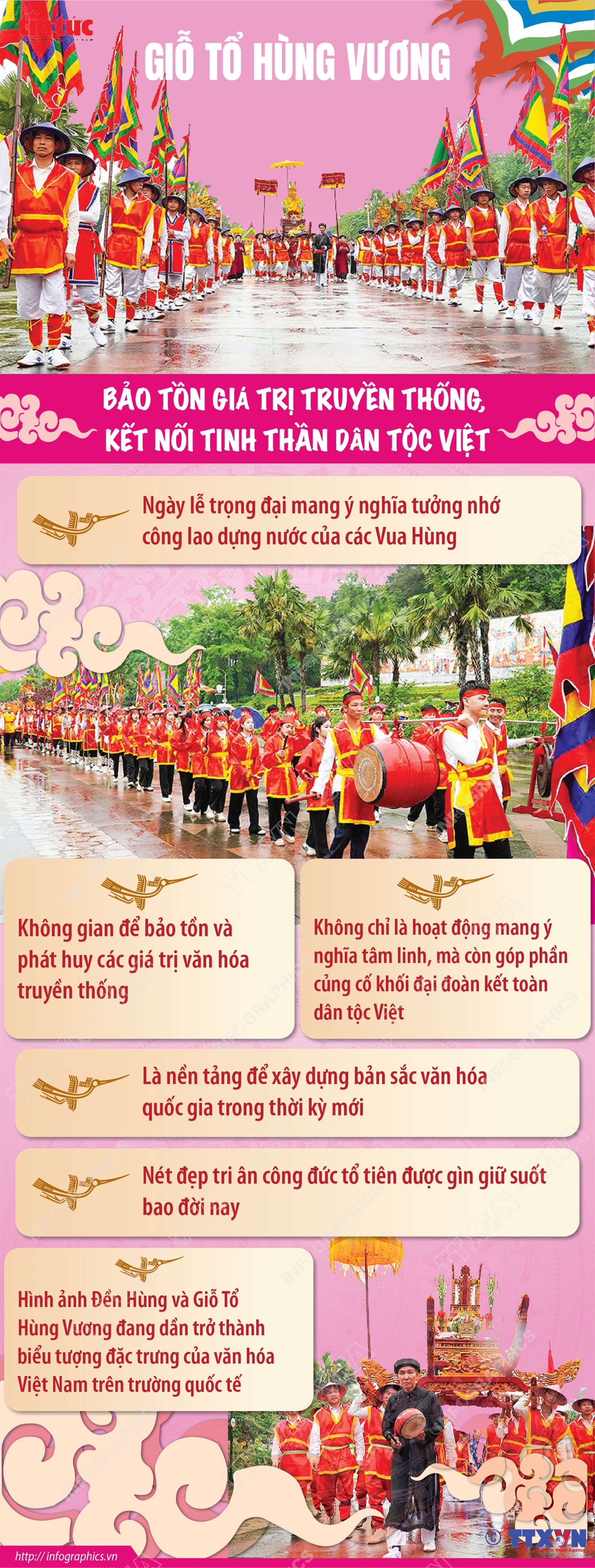 Giỗ Tổ Hùng Vương: Bảo tồn giá trị truyền thống, kết nối tinh thần dân tộc Việt- Ảnh 1.