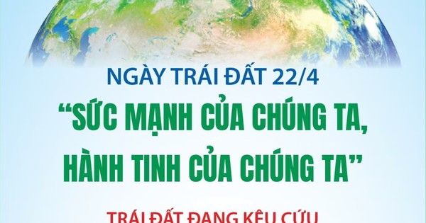 Ngày Trái Đất 22/4: ‘Sức mạnh của chúng ta, hành tinh của chúng ta’