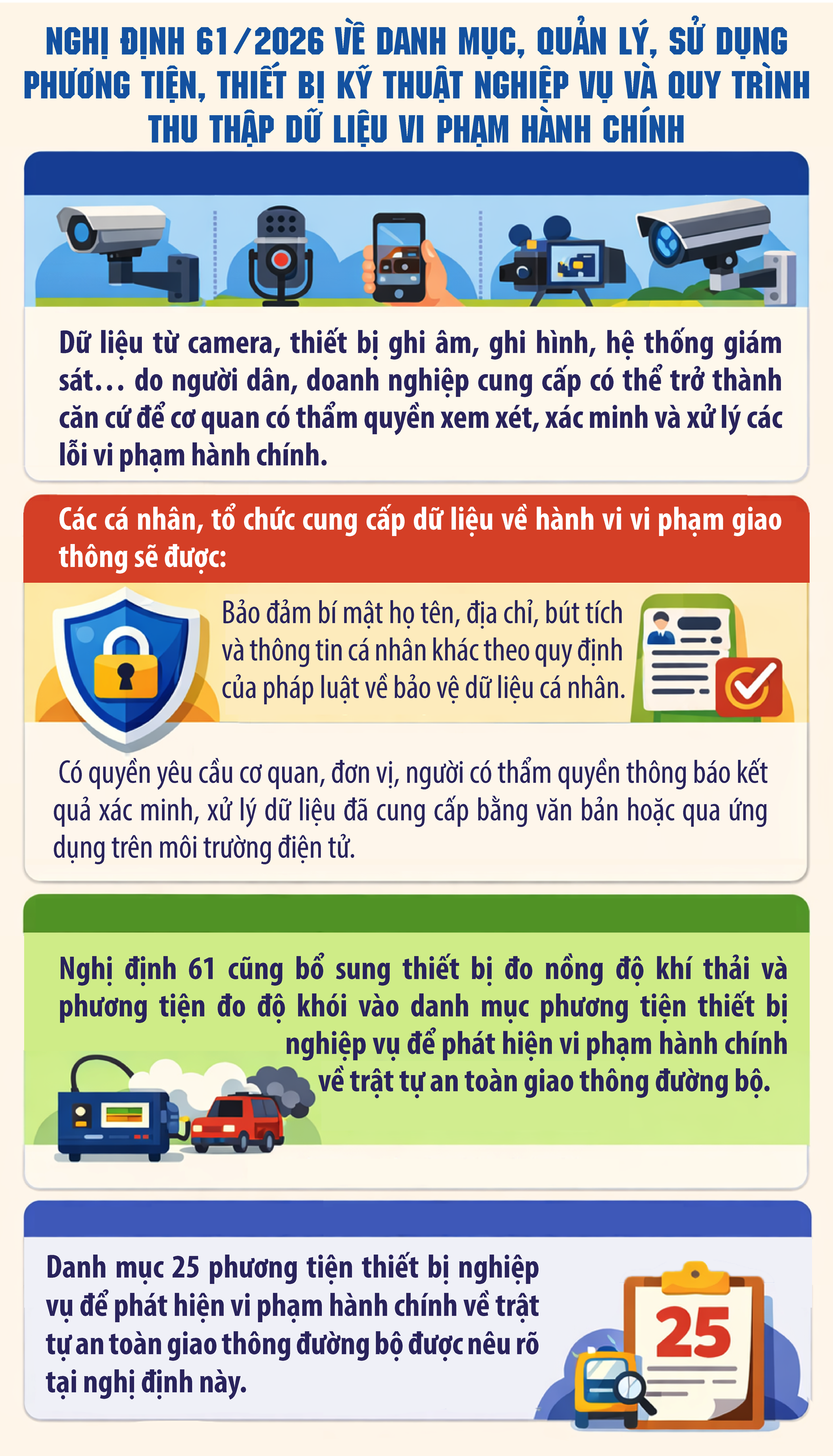 Phản ánh lỗi vi phạm giao thông qua VNeID- Ảnh 1.