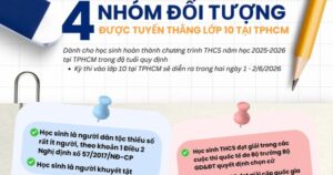 4 nhóm đối tượng được tuyển thẳng vào lớp 10 ở TPHCM
