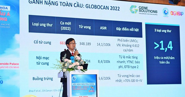 Hướng tiếp cận mới trong phát hiện sớm ung thư phụ khoa