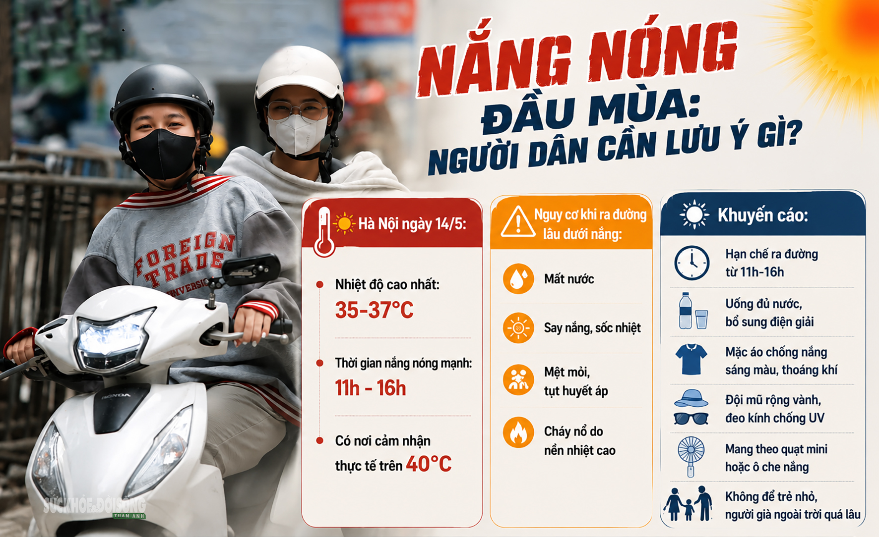 Hà Nội 'hầm hập' nắng nóng đầu mùa, người dân kín mít áo chống nắng ra đường- Ảnh 11.