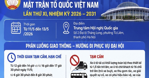 Phân luồng giao thông khu vực Trung tâm Hội nghị Quốc gia từ ngày 11 đến 13/5
