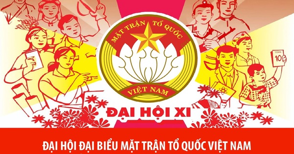 Đại hội đại biểu Mặt trận Tổ quốc Việt Nam lần thứ XI, nhiệm kỳ 2026-2031