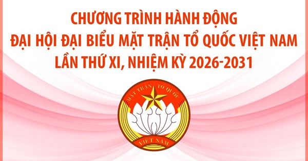 Chương trình hành động Đại hội đại biểu Mặt trận Tổ quốc Việt Nam lần thứ XI, nhiệm kỳ 2026-2031