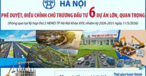 Hà Nội phê duyệt, điều chỉnh chủ trương đầu tư 6 dự án lớn, quan trọng