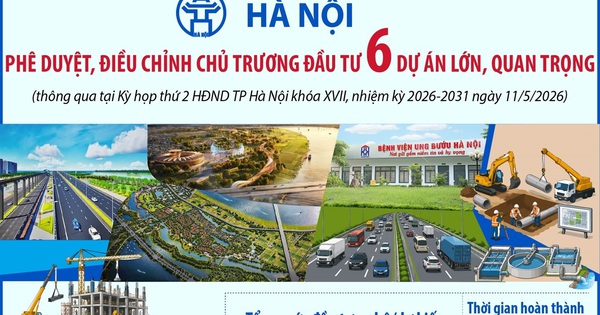 Hà Nội phê duyệt, điều chỉnh chủ trương đầu tư 6 dự án lớn, quan trọng
