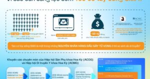 Phát hiện sớm bệnh teo cơ tủy sống SMA: Cơ hội sống khỏe cho trẻ ngay từ giai đoạn thai kỳ