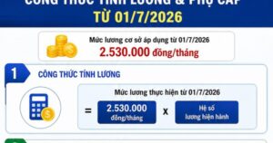 Từ 1/7, tiền lương, phụ cấp của cán bộ, công chức sẽ được tính thế nào?