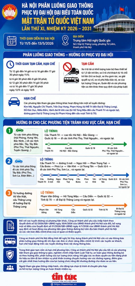 Phân luồng giao thông khu vực Trung tâm Hội nghị Quốc gia từ ngày 11 đến 13/5- Ảnh 1.