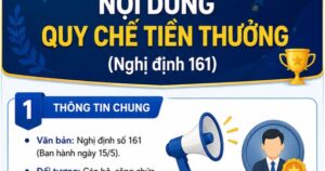 Chế độ tiền thưởng với công chức, viên chức sau khi tăng lương cơ sở lên 2,53 triệu đồng