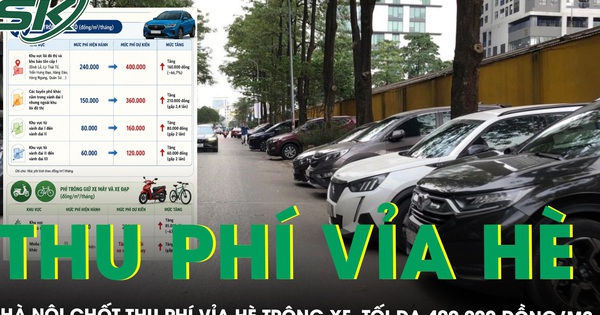 Hà Nội ‘chốt’ thu tới 400.000 đồng/m²/tháng phí trông giữ xe vỉa hè, lòng đường