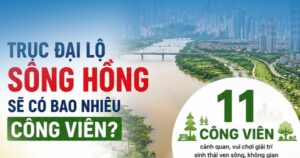 Trục đại lộ sông Hồng sẽ có bao nhiêu công viên?