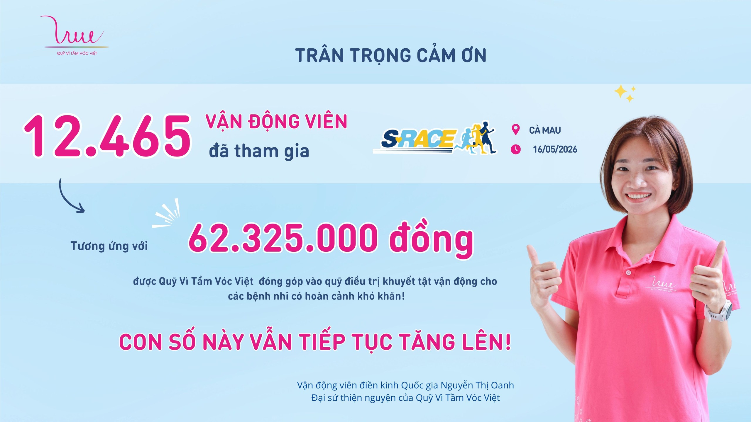 12.465 vận động viên tham gia S-Race Cà Mau, lan tỏa tinh thần 'Vì tầm vóc Việt'- Ảnh 3. 12.465 vận động viên tham gia S-Race Cà Mau, lan tỏa tinh thần 'Vì tầm vóc Việt'- Ảnh 3.