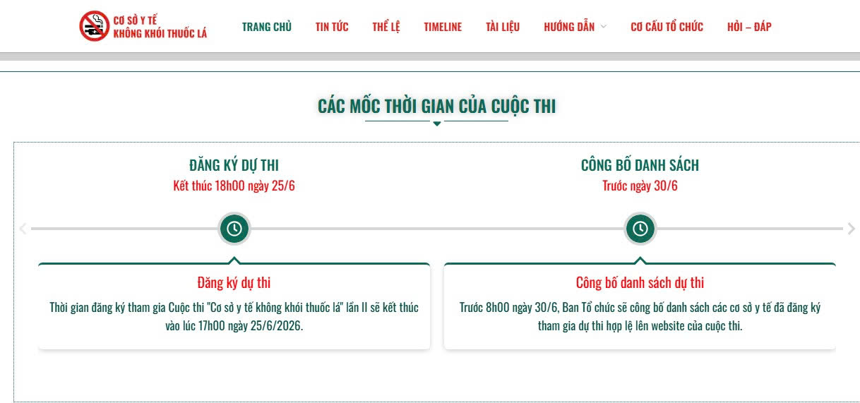Hôm nay, bắt đầu đăng ký Cuộc thi 'Cơ sở y tế không khói thuốc lá' lần II- Ảnh 1.