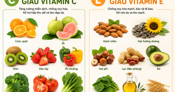 Ăn và uống gì để hạn chế da bắt nắng trong ngày hè?