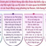 Thủ tướng Lê Minh Hưng lên đường tham dự Hội nghị Cấp cao kỷ niệm 35 năm quan hệ ASEAN – Nga